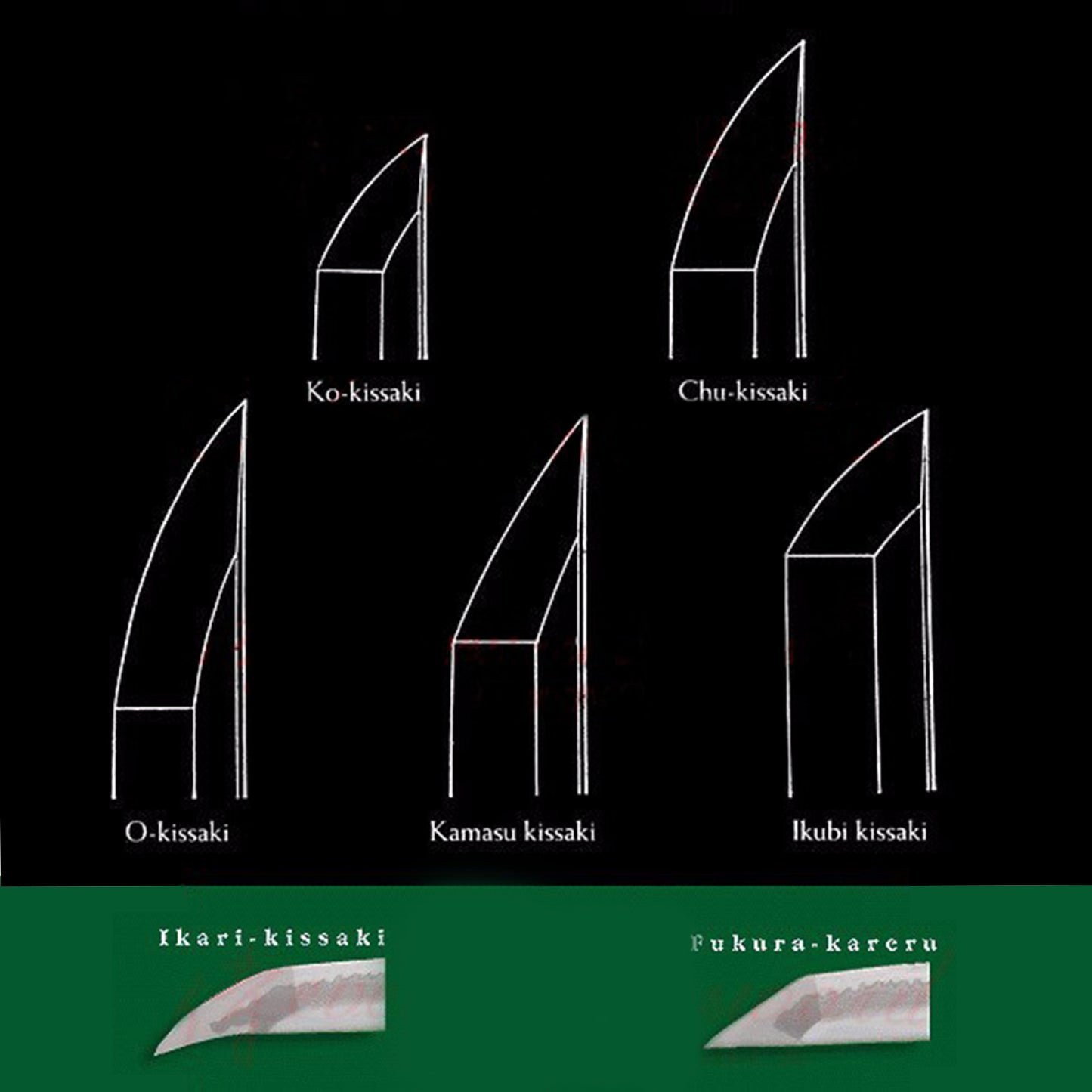 Katana Customization Choose the Accessories Customize Your Own Samurai Sword